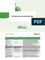 ISO_14001-2015_vs_ISO_14001-2004_matrix_EN-1.pdf