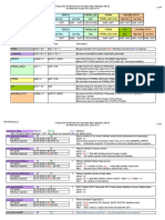 BLHeliSuite 4w-If Protocol