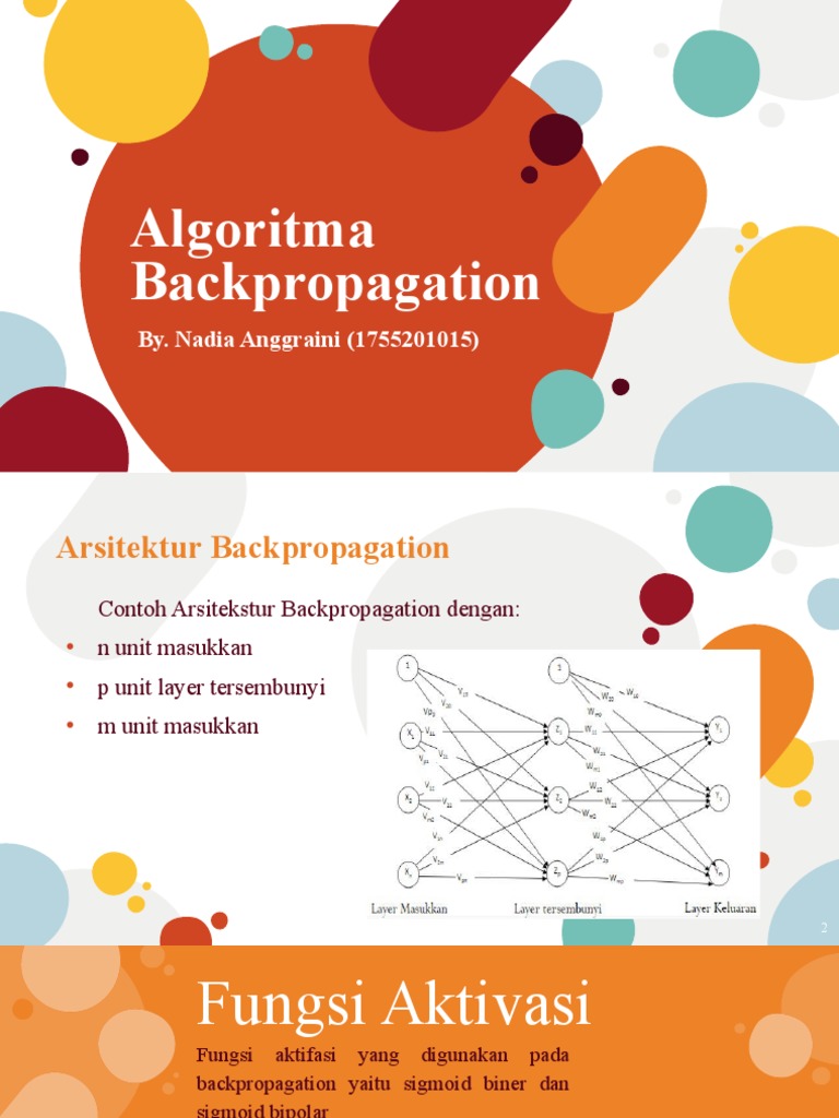 Algoritma Pelatihan Backpropagation | PDF | Metode & Bahan Ajar