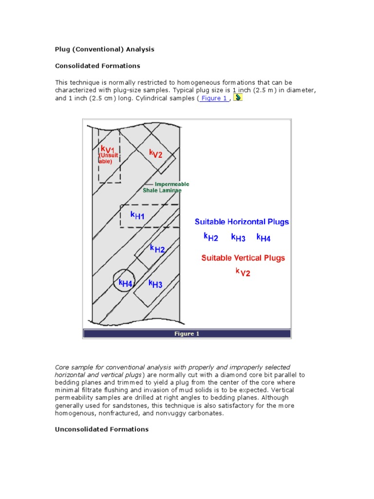 Differences in Core Analysis Techniques | PDF | Permeability (Earth ...
