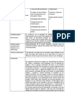 Ficha para Yacimientos - Tumba Mentuhotep Ii