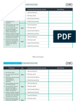 Pe Project Dance | PDF | Dances