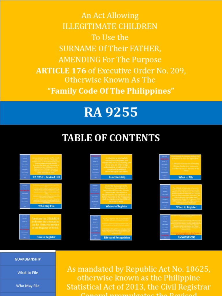 An Act Allowing Illegitimate Children To Use The Surname of Their Father, AMENDING For The