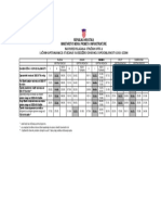 Ispiti Tablica 2020 VER 1 - 2 15-5 - 20 PDF