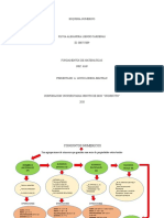 ESQUEMA NUMERICO