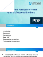 Competitive Analysis of GST Software