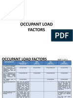 03 - Occupant Load Factors
