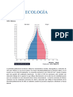 Piramides