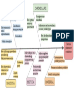 Przyczyny Zatruć PDF