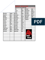 Alphabetical List - 2011 Top First Baseman For MLB Fantasy Baseball Drafts