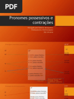 Pronomes posesivos