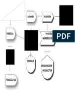 Diagrama Agroecologico