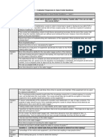 Table 4 - Graduates' Responses To Open-Ended Questions