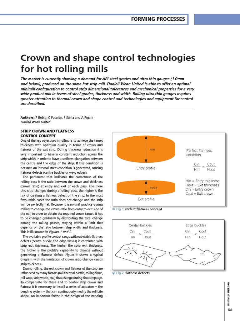 1 Crown And Shape Control Technologies Pdf Rolling Metalworking Engineering Tolerance
