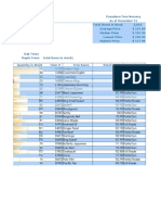 2A Tree Inventory