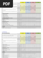 EHQMS Process Matrix