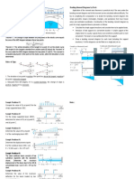 notes_deflectionsmoment-area-method