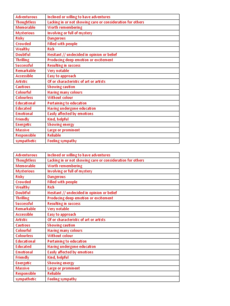 Blockbuster Word Formation Unit3 | PDF