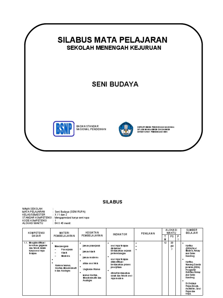 4 Unsur Pokok Pembentuk Seni Teater - Seputar Bentuk