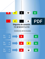 Conexion de termostato aire acondicionado.pptx