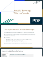 Cannabis Beverages - TAM Analysis in Canada