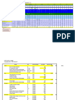 Budget Plan For Farmasi 2018