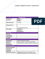 Formato para Análisis Textual y Valorativo