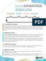 LOCATION ADVANTAGE WORKFLOW