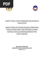 Surat Pekeliling Kewangan Bantuan Perkapita