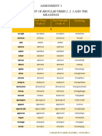 Assignment 1 Complete List of Regular Verbs 1, 2, 3 and The Meanings