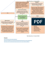 Mapa Mental Acidos Carboxilicos y Derivados