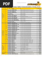 PMS AUDIO Markbass Nettó Kiskereskedelmi Árlista 2010: Pmsaudio@t-Email - Hu