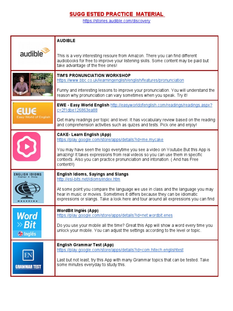 English Learning Resources Overview | PDF | Language Arts & Discipline