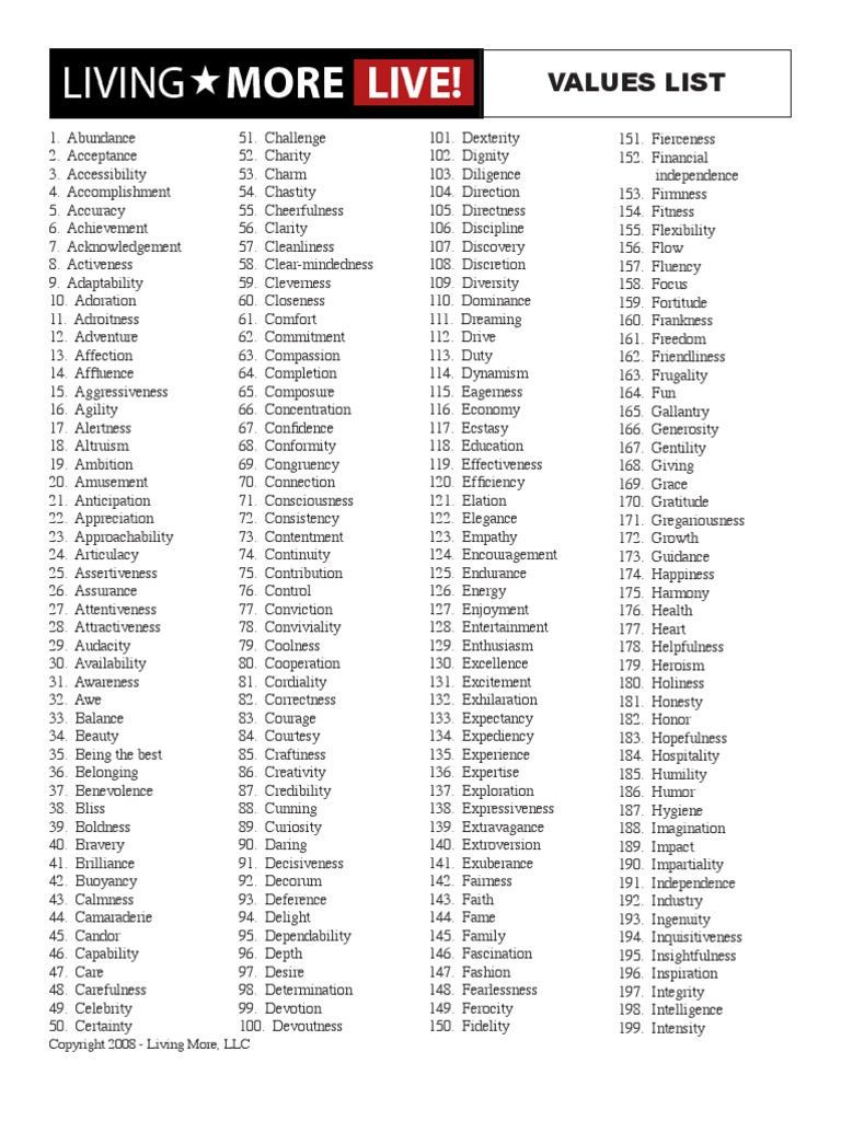 Values List | PDF | Ethical Principles | Psychological Concepts