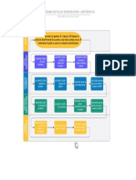 _Diagrama de flujo desinfección - anfitrión 01  - Corriente