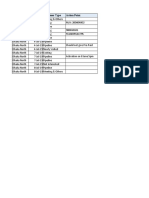 Format - Compiled Visit Report - SBM 1.1