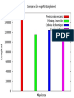 Barras pr76 Longitud PDF