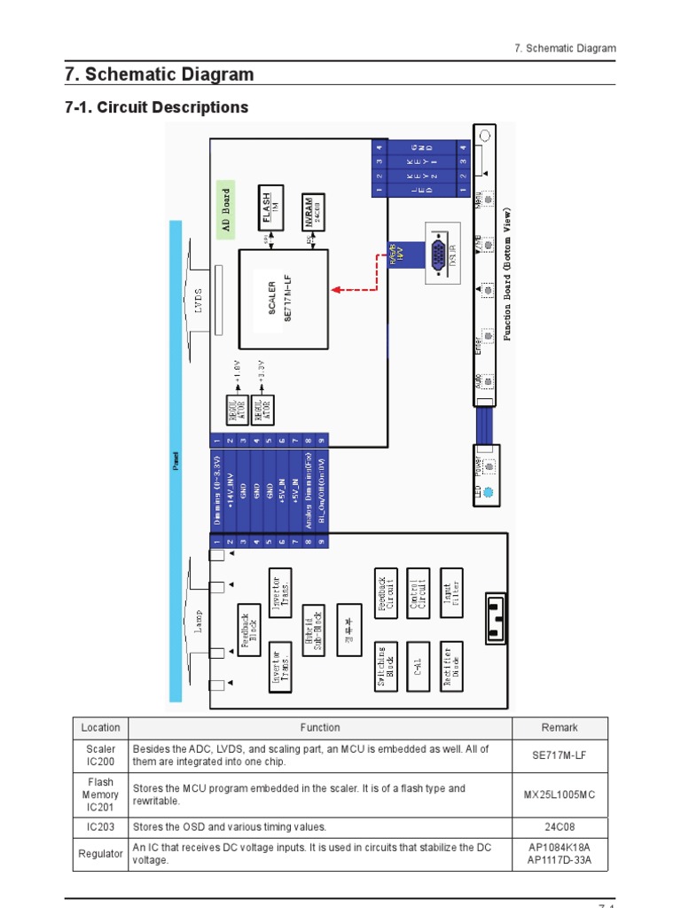 Microcontroller Schematic Overview | PDF | Microcontroller | Flash Memory