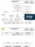 GGF-03 Estructura Organizacional Coovipore C PDF