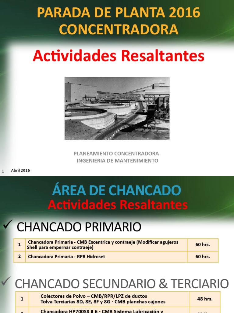 PARADA DE PLANTA 2016 TE - Actividades | PDF | Sustancias químicas ...