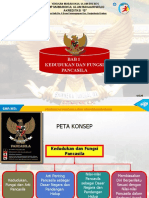 Bab I Kedudukan Dan Fungsi Pancasila