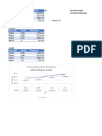 Graficas de Lab Fotoelectrico Fisica 3