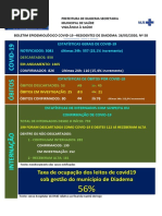 Sintese-covid-N58-26-05-2020