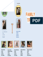 Family Tree