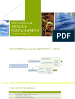 Kontrak Belajar PDF