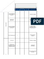 Matriz de Aspectos e Impacto Ambiental