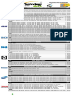 Lista Technology Store Mayo 26 de 2020 PDF