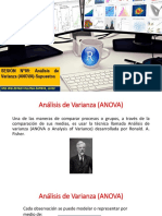 Análisis de Varianza (ANOVA) - Supuestos y Verificación