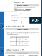 Modelo Relacional BD