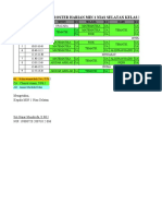 Roster KLS 4 Tematik